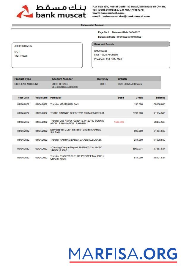 Downloadable Oman Bank Muscat bank statement word sample